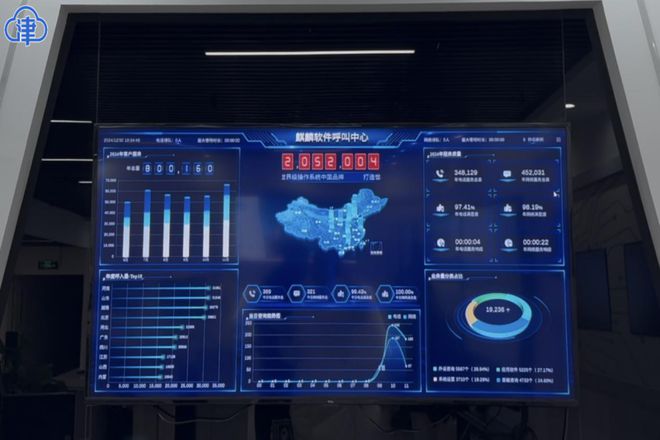 “链”上天津｜“大咖”眼中的产业链 天津打造“信创第一城”如何实现开花结果？(图3)