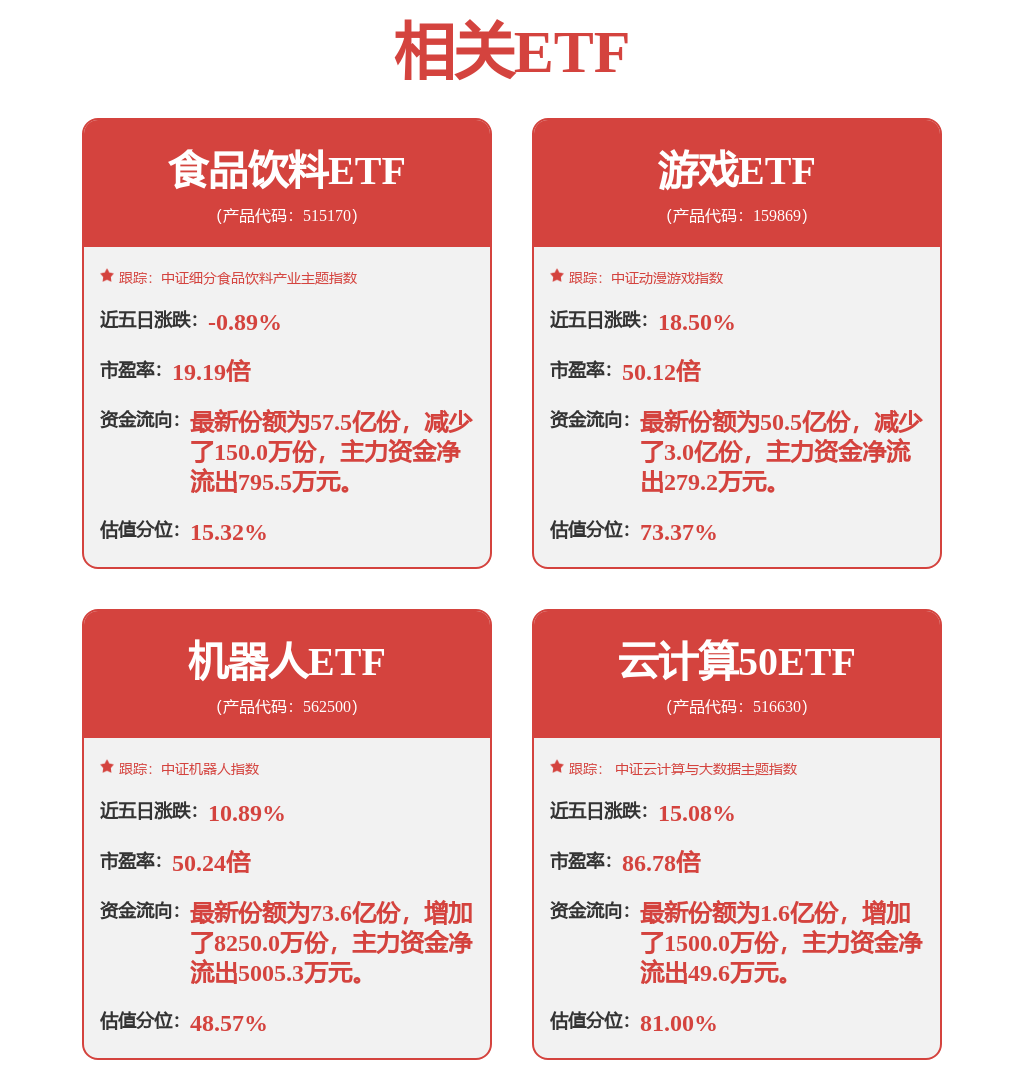 计算机行业2025年春季投资策略：产业大势已至把握AI和信创机遇(图1)