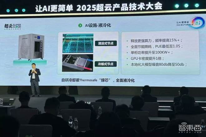 国产AI大模型一体机拿下中国智算半壁江山能跑满血DeepSeek(图10)