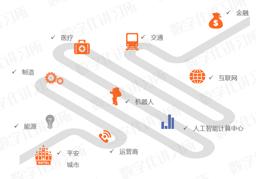 信创四巨头盘点：中国电子、中国电科、中科院、华为(图21)