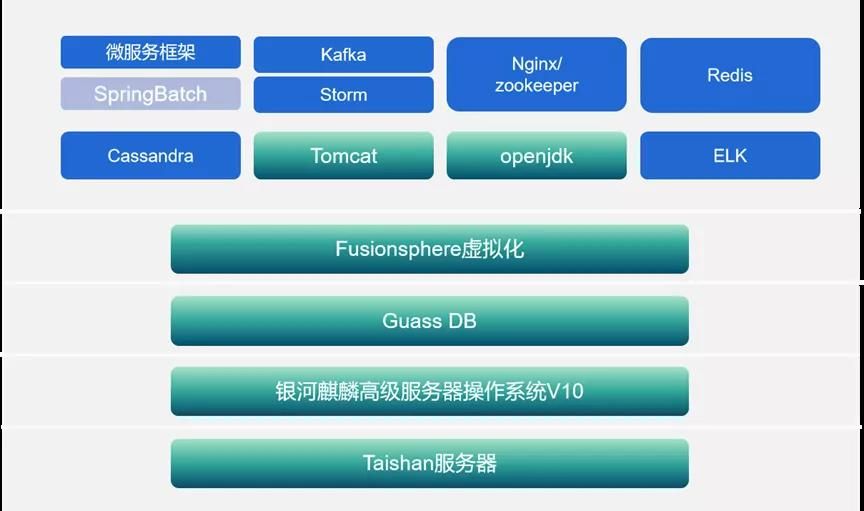 七喜电脑信创介绍(图1)