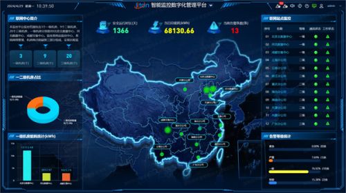 数字化深水区信创整机厂商创新“秀”出新高度!(图1)